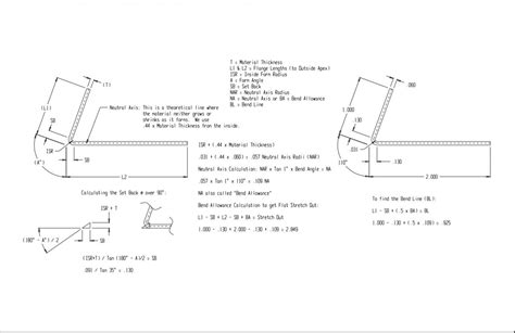 sheet metal layout calculator|blank size calculator sheet metal.